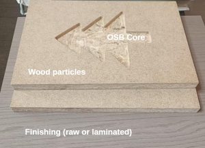 HYBRITECH panels