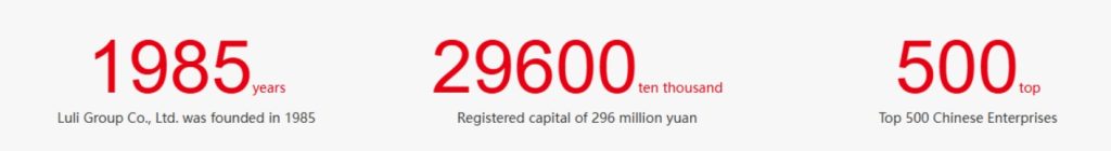 Some numbers