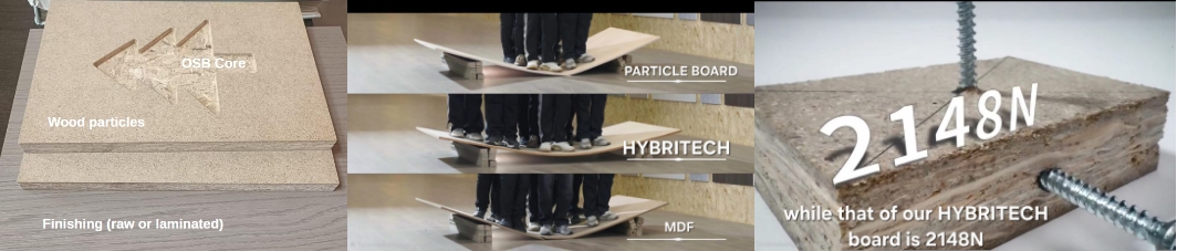 HYBRITECH